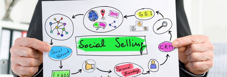 Le social selling